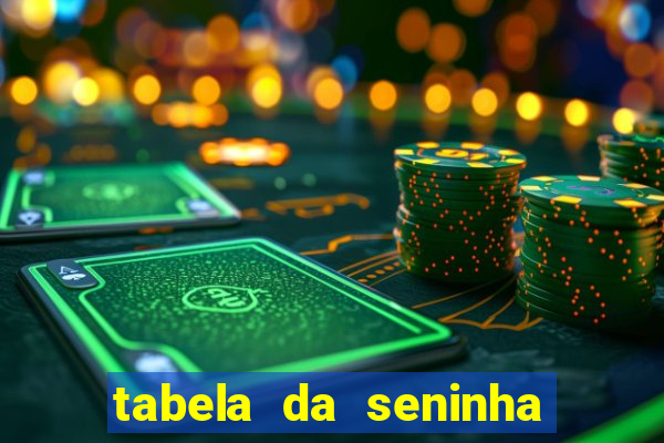 tabela da seninha do jogo do bicho